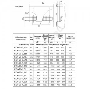Конвектор настенный концевой Универсал ТБ КСК 20 (малой глубины) 1.311кВт двухтр с т/клапаном (пр) Danfoss 013G1810 бок/п НР 3/4" лев ТЗПО