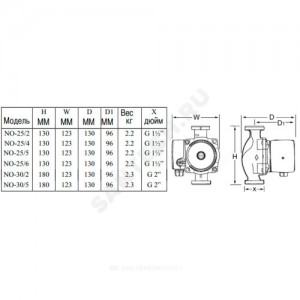 Насос циркуляционный с мокрым ротором NO 25/2 130 PN10 1х230В/50 Гц Wilo 4153994