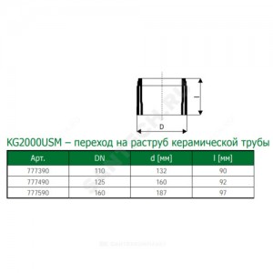 Переход PP-MD на раструб керамической трубы зелёный KG2000 KG2000USM Дн 110 б/нап в/к Ostendorf 777390