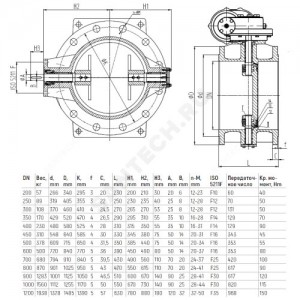 Затвор дисковый поворотный чугун Ду 1000 Ру16 фл с редуктором диск чугун манжета EPDM с двойным эксцентриситетом Benarmo