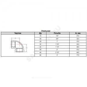 Угольник проходной чугун Ду 15 (1/2") ВР/ВР Fittex PLUS