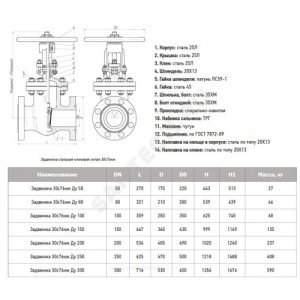 Задвижка клиновая сталь газ 30с76нж Ду 100 Ру63 фл МЗТА