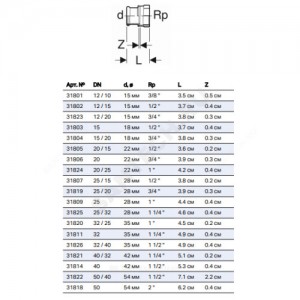 Муфта сталь нерж Дн 35х1 1/2" пресс/ВР Mapress Geberit 31826