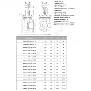 Задвижка клиновая сталь газ 30с941нж Ду 100 Ру16 фл под эл/привод МЗТА