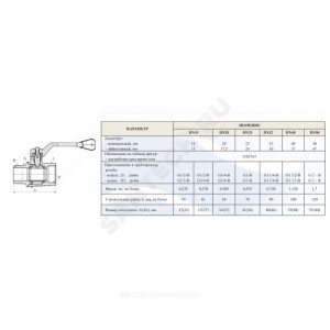 Кран шаровой латунь 11б27п5 Ду 40 Ру16 ВР/НР полнопроходной рычаг Цветлит ZW10123