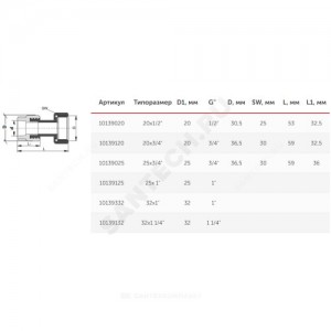 Муфта PP-R комбинированная белая с накидной гайкой Дн 20х1/2" VALFEX 10139020