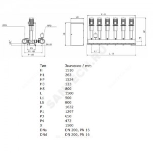 Установка повышения давления COR-3 MVI 9503/2/SKw-EB-R Wilo 2450484