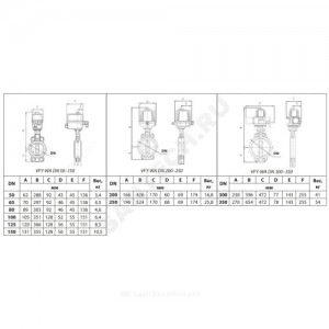Затвор дисковый поворотный чугун VFY-WA(SYLAX) Ду 250 Ру16 межфл с эл/приводом AMB-Y 230В диск чугун манжета EPDM эпоксидное покрытие чугунного диска затвора Danfoss 065B8447