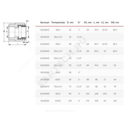 Муфта PP-R комбинированная белая ВР Дн 40х1" VALFEX 10129040