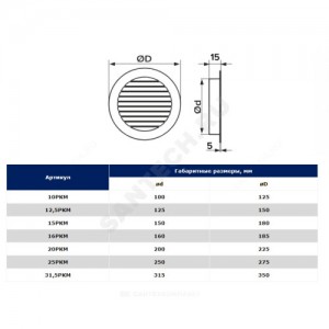 Решётка вентиляционная алюминий D 125 серая Эра 10РКМ