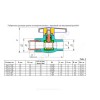 Кран PP-R шаровой белый ВР Дн 25х3/4" Ру25 VALFEX 10142534