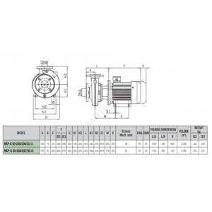 Насос консольно-моноблочный NKP-G 50-250/257/A/BAQE/30 3х400В/50 Гц DAB 1D3411BFV