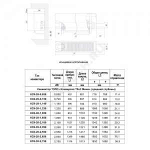 Конвектор настенный концевой Универсал ТБ-С Мини КСК 20 (средней глубины) 1.85кВт двухтр с т/клапаном (пр) Danfoss 013G1810 бок/п НР 3/4" прав ТЗПО