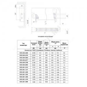 Конвектор настенный концевой Универсал ТБ Мини КСК 20 (малой глубины) 0.479кВт бок/п под приварку ТЗПО