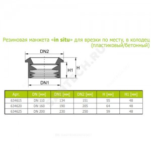 Манжета для врезки в колодец резина "in situ" Дн 200 Ostendorf 634625