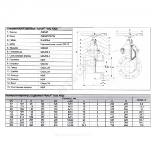 Задвижка чугун KR20 аналог МЗВ обрезиненный клин Ду 100 Ру16 до +80 фл ГРАНАР CV01I416788