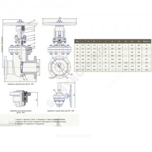 Задвижка клиновая сталь 30с76нж Ду 150 Ру63 фл МЗТА