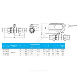 Кран шаровой латунь никель MBA122 Ду 15 Ру32 НР полнопроходной с эл/прив 220В с переходниками Esbe 43100700