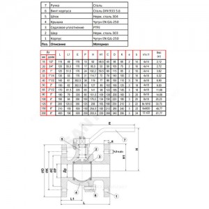 Кран шаровой чугун BS 3242 Ду 100 Ру16 фл полнопроходной рукоятка Тмакс=200 оС Tecofi BS3242-0100