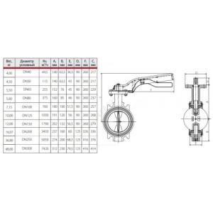 Затвор дисковый поворотный чугун R59W Ду 200 Ру16 межфл с рукояткой диск нерж манжета EPDM Giacomini R59WY020