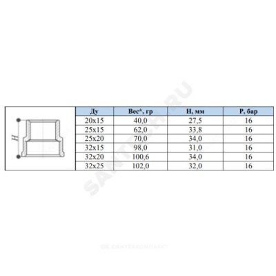 Муфта латунь переходная Ду 32х15 (1 1/4"х1/2") ВР/ВР Китай