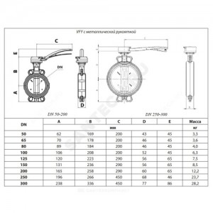 Затвор дисковый поворотный чугун VFY-WH(SYLAX) Ду 200 Ру16 межфл с рукояткой диск чугун манжета EPDM эпоксидное покрытие чугунного диска затвора Danfoss 065B8406