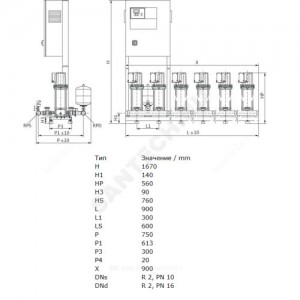 Установка повышения давления COR-3 MVIS 406/CC-EB-R Wilo 2789464