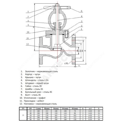 Клапан запорный чугун 15кч16нж Ду 40 Ру25 Тмакс=200 оС фл Китай .