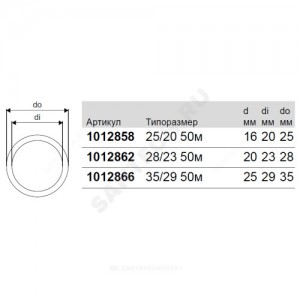 Шланг гофрированный защитный Дн 25 для трубы Дн 16 красный бухта 50м TECK Uponor 1012858