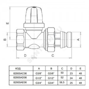 Клапан запорный для радиатора 955 Ду 15 Ру10 ВР прямой штуцер с герметичной прокладкой Icma 82955AD06