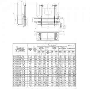 Конвектор настенный проходной Универсал-С НП (средней глубины) 0.7кВт ниж/п резьба прав Сантехпром 9104335
