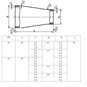 Переход сталь концентрический Дн 89х3,5-57х3,0 (Ду 80х50) бесшовный ГОСТ 17378-2001 РБ