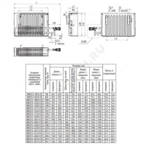 Конвектор настенный концевой "Универсал С" МКСК 15 К (А08) (средней глубины) 1.961кВт двухтр с т/клапаном (угл) Danfoss 013G4203 ниж/п резьба лев Сантехпром 6002910