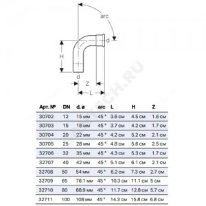 Отвод сталь нерж 45гр Дн 88,9 пресс/труба Mapress Geberit 32710
