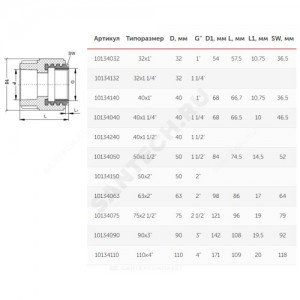 Муфта PP-R комбинированная под ключ серая ВР Дн 110х4" VALFEX 10134110Г