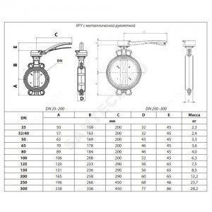 Затвор дисковый поворотный чугун VFY-WH(SYLAX) Ду 200 Ру16 межфл с рукояткой диск нерж манжета EPDM Danfoss 065B7416