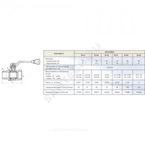 Кран шаровой латунь газ 11б27п4 Ду 15 Ру16 ВР/НР полнопроходной рычаг Цветлит ZW10037