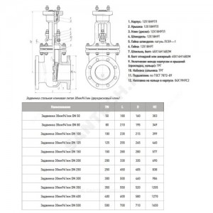 Задвижка клиновая нерж 30нж941нж Ду 200 Ру16 фл под эл/привод МЗТА
