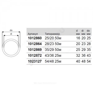 Шланг гофрированный для PE-X Дн 25 для трубы Дн 16 черный бухта 50м TECK Uponor 1012860