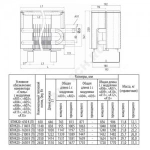 Конвектор напольный концевой "Стиль" КПНК 20 К (А01) 2.1кВт бок/п под приварку лев Сантехпром 6000105