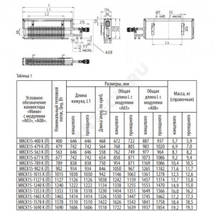 Конвектор настенный проходной "Мини" МКСК 15 П (А08) (малой глубины) 0.479кВт двухтр с т/клапаном (угл) Danfoss 013G4203 ниж/п резьба прав Сантехпром 9103830