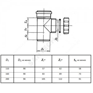 Ревизия PP-B с крышкой коричневая Дн 110 б/нап в/к RTP (РосТурПласт) 11673