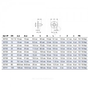 Фланец сталь нерж Ру10/16 Ду 20х22 пресс Mapress Geberit 33734