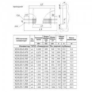 Конвектор настенный проходной Универсал ТБ КСК 20 (малой глубины) 1.18кВт бок/п под приварку ТЗПО