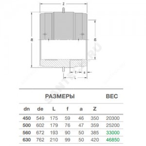 Муфта электросварная ПЭ100 SDR11 Дн 500 Ру16 EUROSTANDARD 2110100500