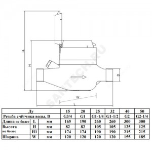 Счётчик г/в и х/в крыльчатый многоструйный Ду 15 Ру16 120С L=165мм резьба импульсный Б/К 1,5 м3/ч Пульсар М Тепловодохран