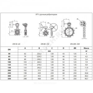 Затвор дисковый поворотный чугун VFY-LG(SYLAX) Ду 100 Ру16 межфл с редуктором диск чугун манжета EPDM эпоксидное покрытие чугунного диска затвора Danfoss 065B8433