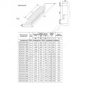 Конвектор настенный проходной Универсал ТБ-С КСК 20 (средней глубины) 1.838кВт бок/п НР 3/4" ТЗПО