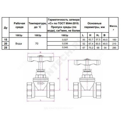 Клапан запорный латунь 15б3р Ду 50 Ру16 ВР прямой Китай