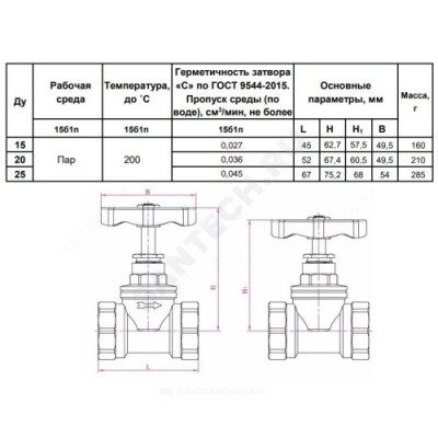 Клапан запорный латунь 15б1п Ду 50 Ру16 ВР прямой Китай